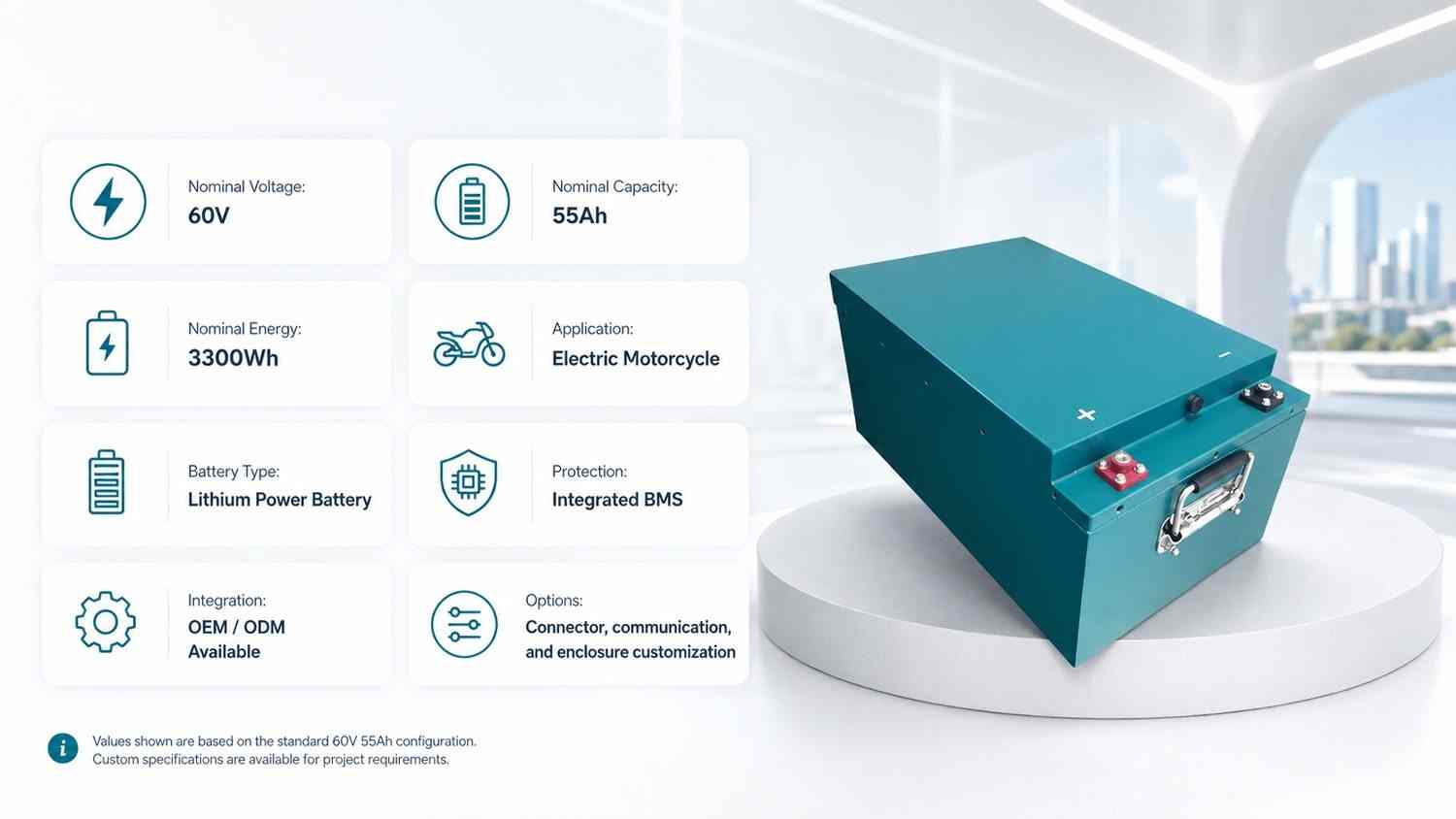 60V 55Ah power lithium-ion battery specs
