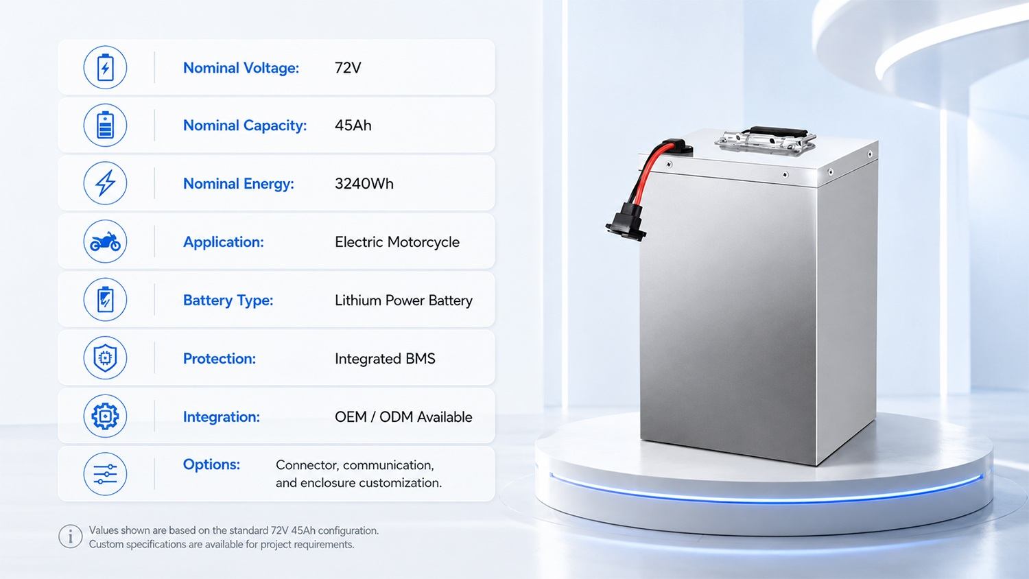 72V 45Ah LiFePO4 battery specifications