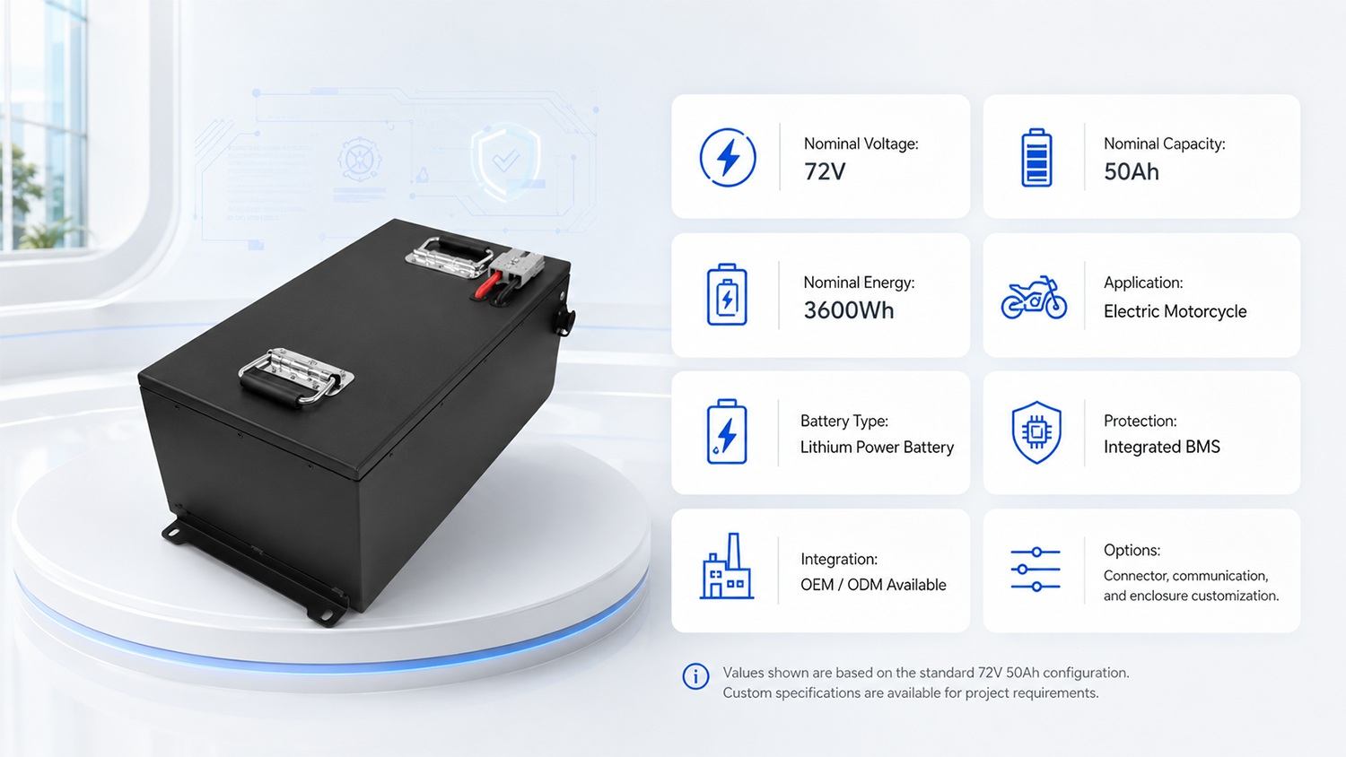 72V 50Ah LiFePO4 Battery Specifications