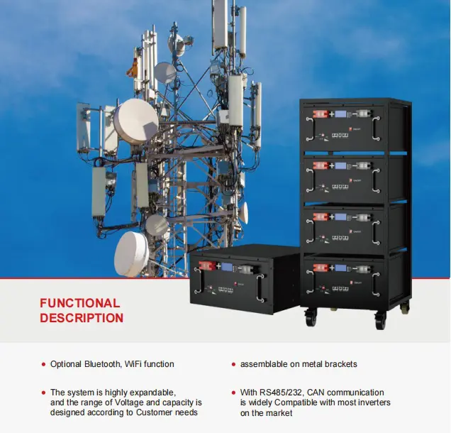 51.2V 200Ah Rack-Mount Lithium Battery