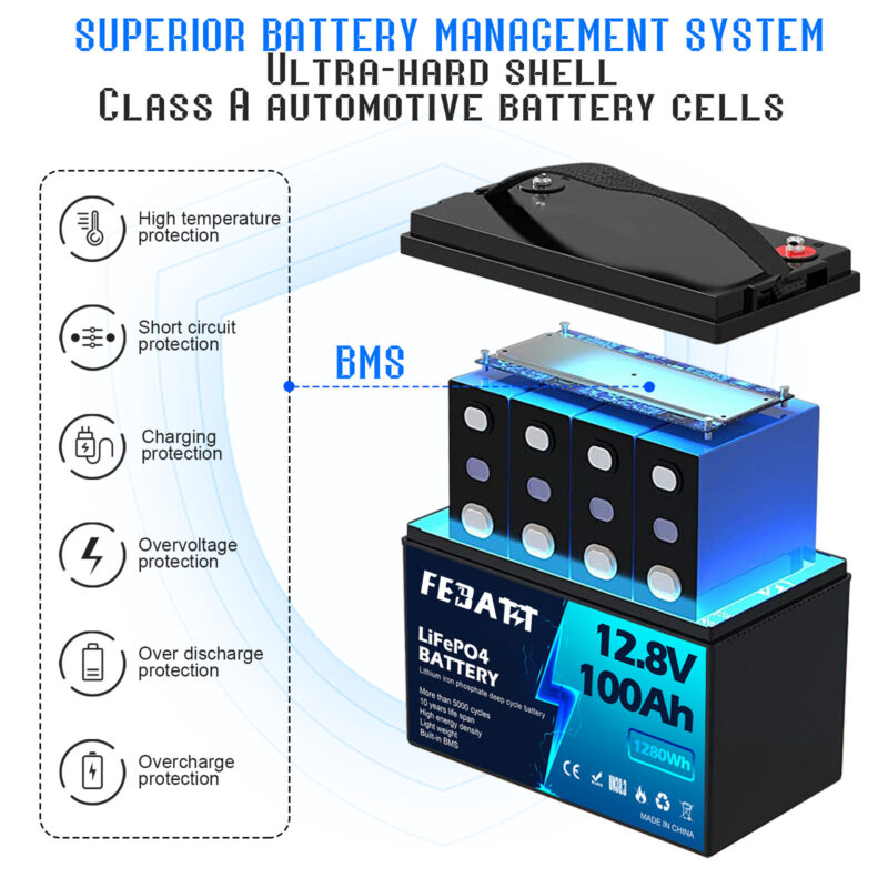 12.8V 100Ah LFP Battery protection systems