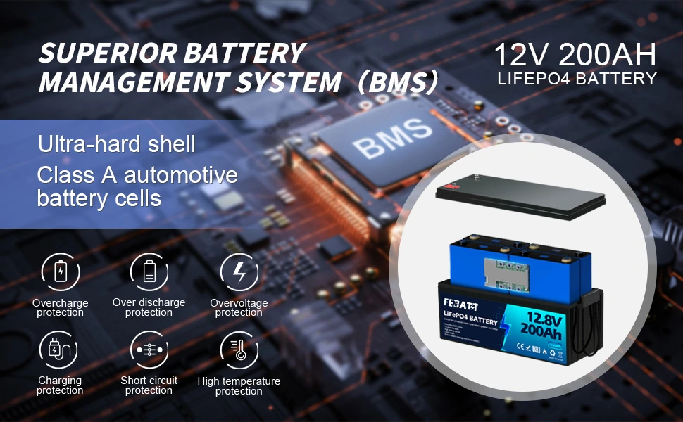 12.8V 200Ah LFP Battery protection systems