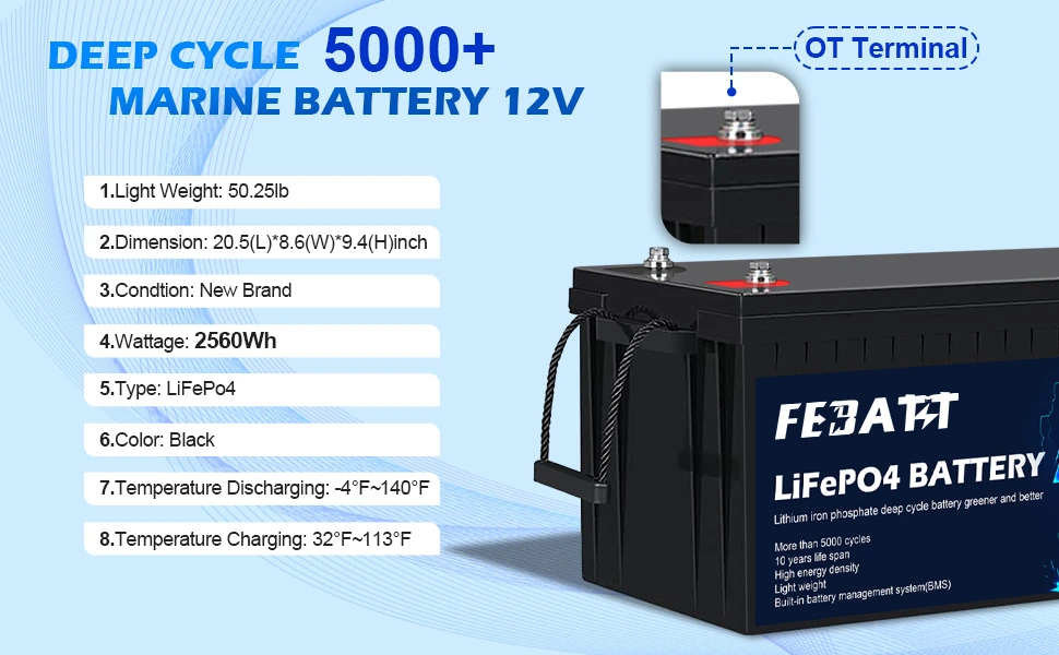 12.8V 200Ah LFP Battery specifications