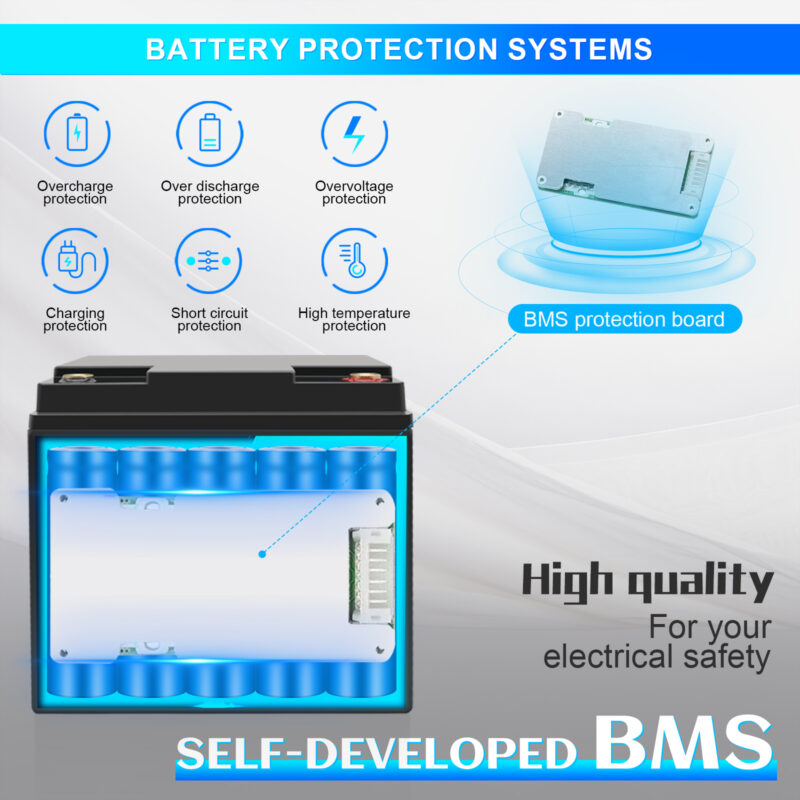 12.8V-20Ah-LiFePO4-Battery-protection-systems