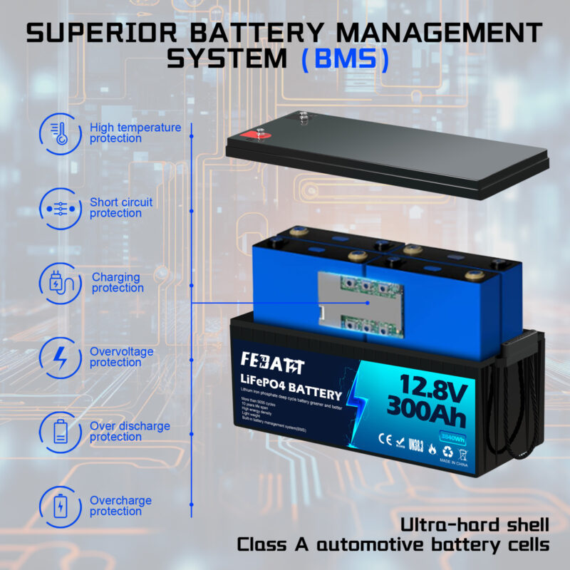 OEM 12.8V 300Ah LiFePO4 Battery Solutions - Image 3
