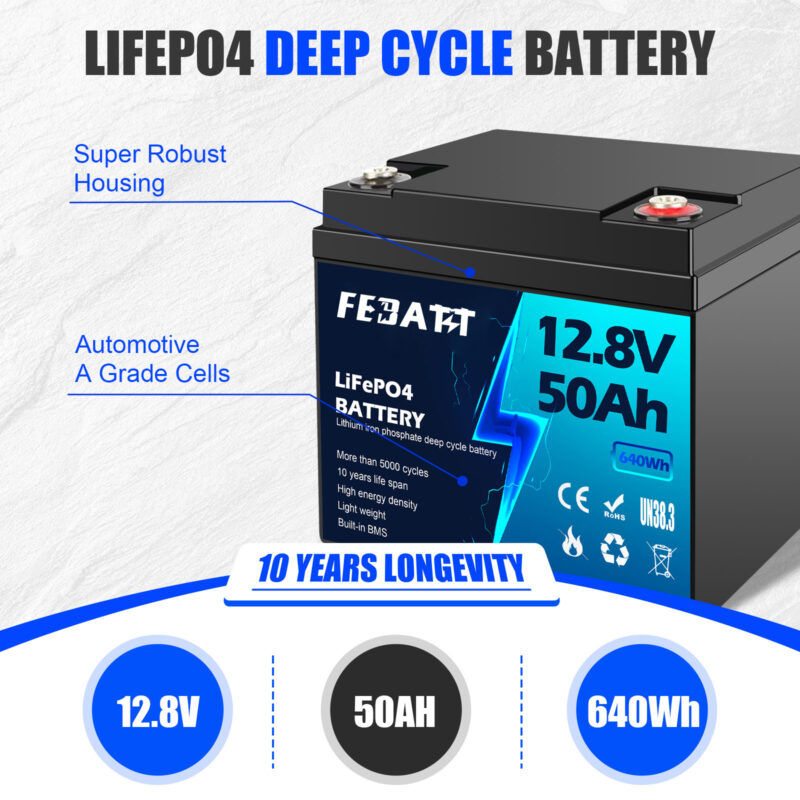 12.8V 50Ah LiFePO4 Battery Custom Solutions - Image 3