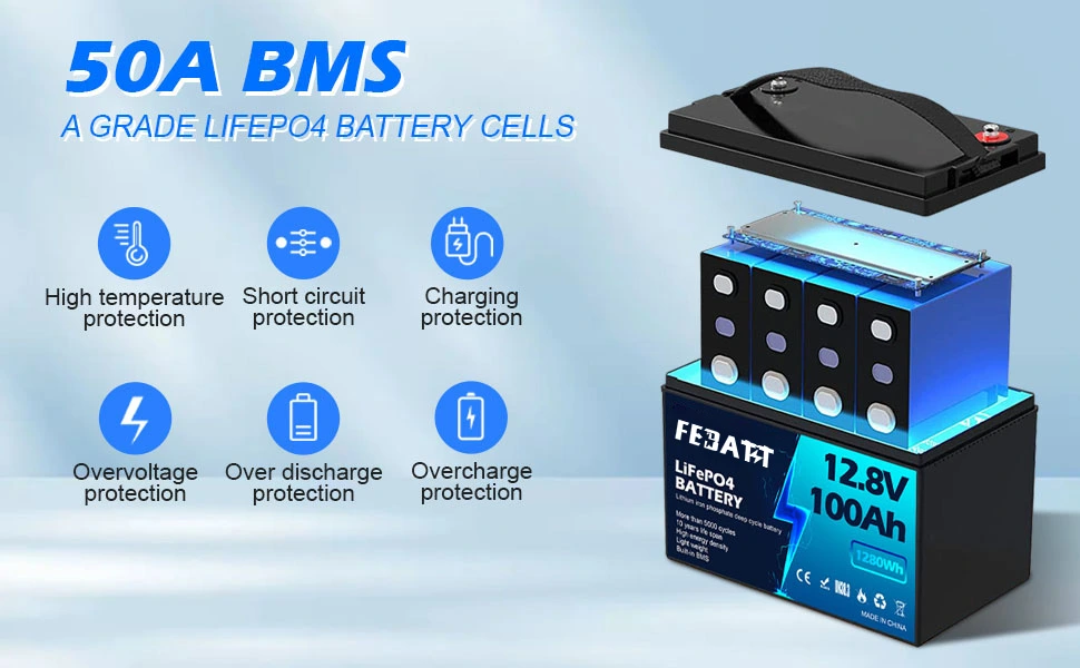 25.6V 50Ah LFP Battery protection systems