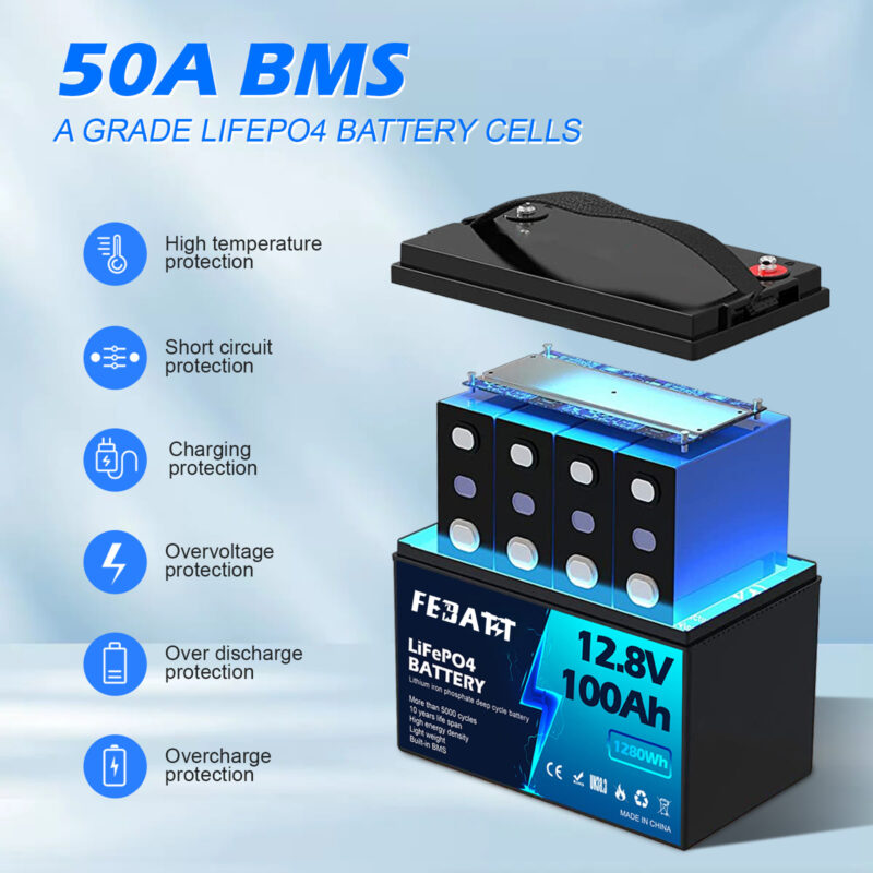 25.6V 50Ah LiFePO4 Battery Factory OEM - Image 3