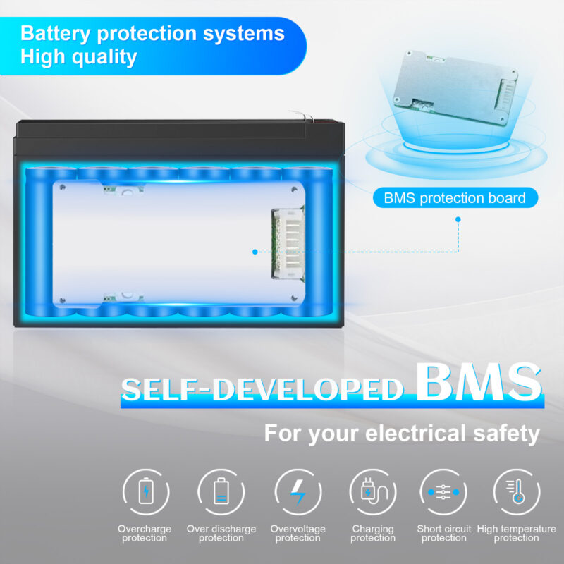 12.8V 7Ah LiFePO4 Battery OEM Custom - Image 2