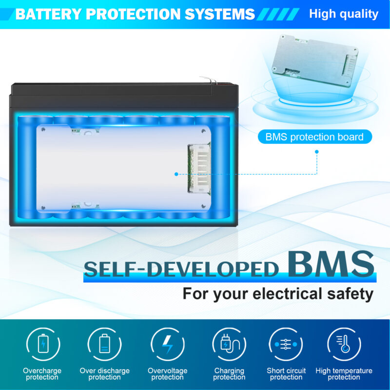 12.8V 12Ah LiFePO4 Battery  Factory Supply - Image 2