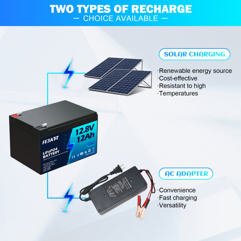 12.8V 12Ah LiFePO4 Battery  Factory Supply - Image 4