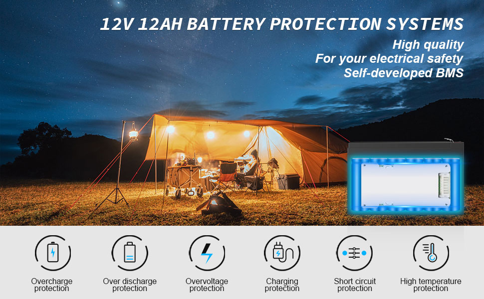12.8V 12Ah LiFePO4 battery