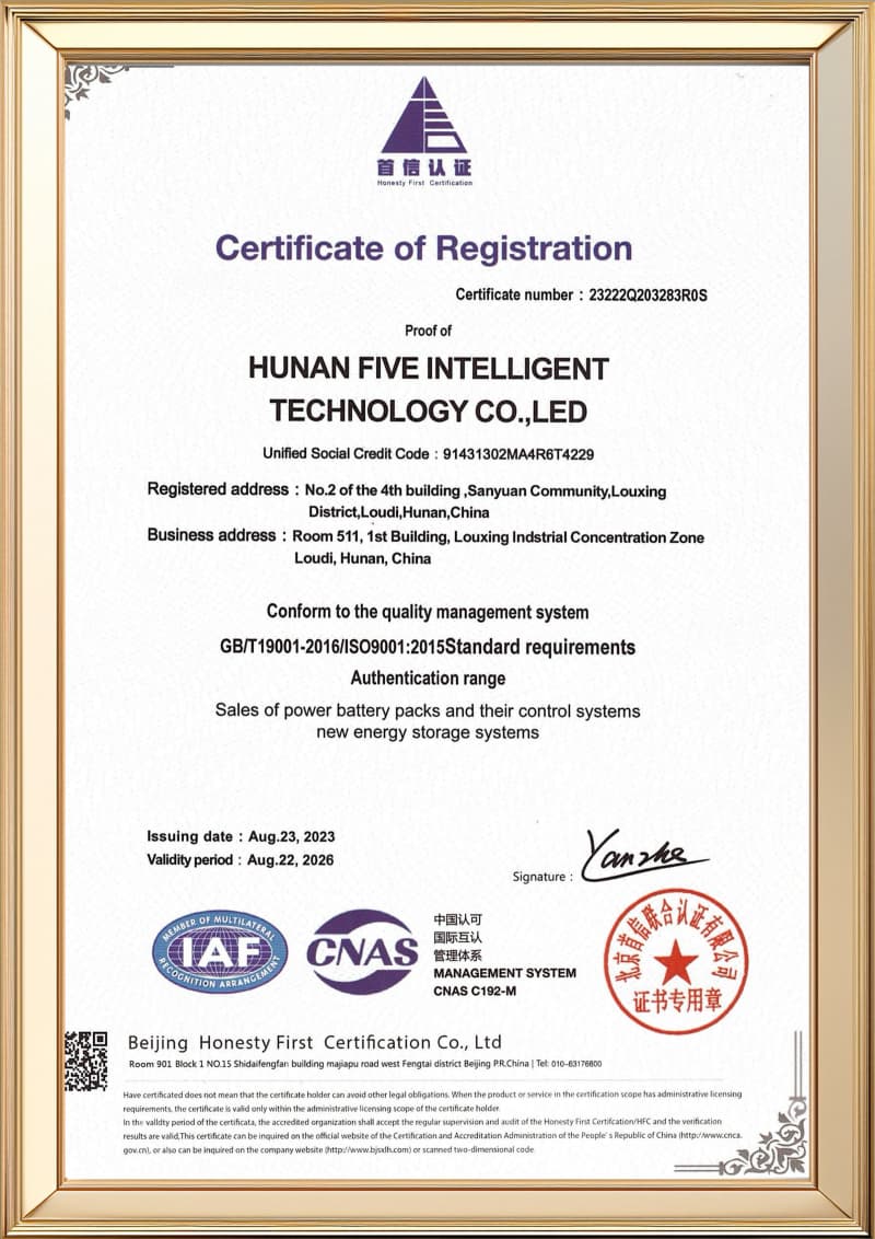 ISO9001-certificate