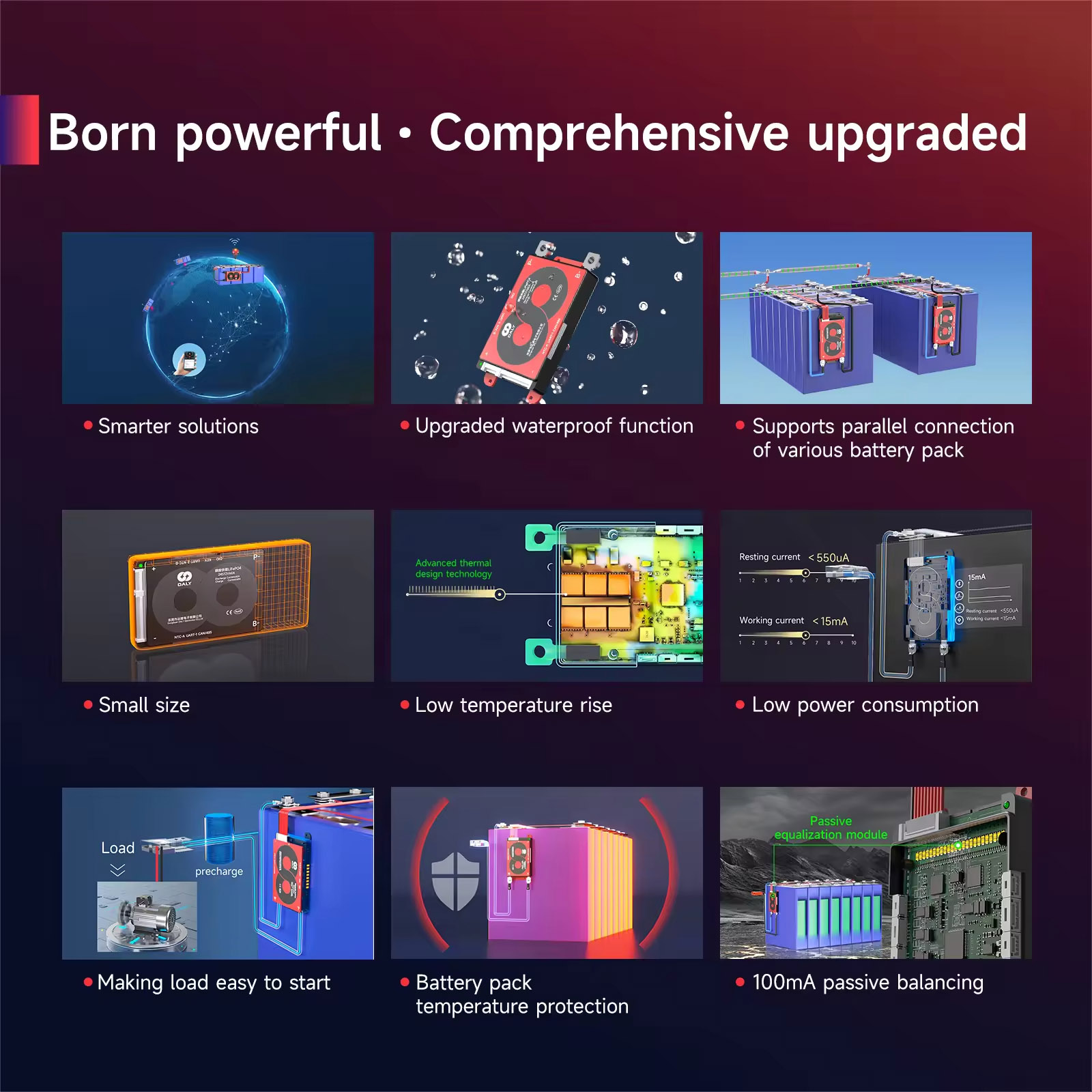 3-24 string 40A-100A battery protection board BMS - Image 6