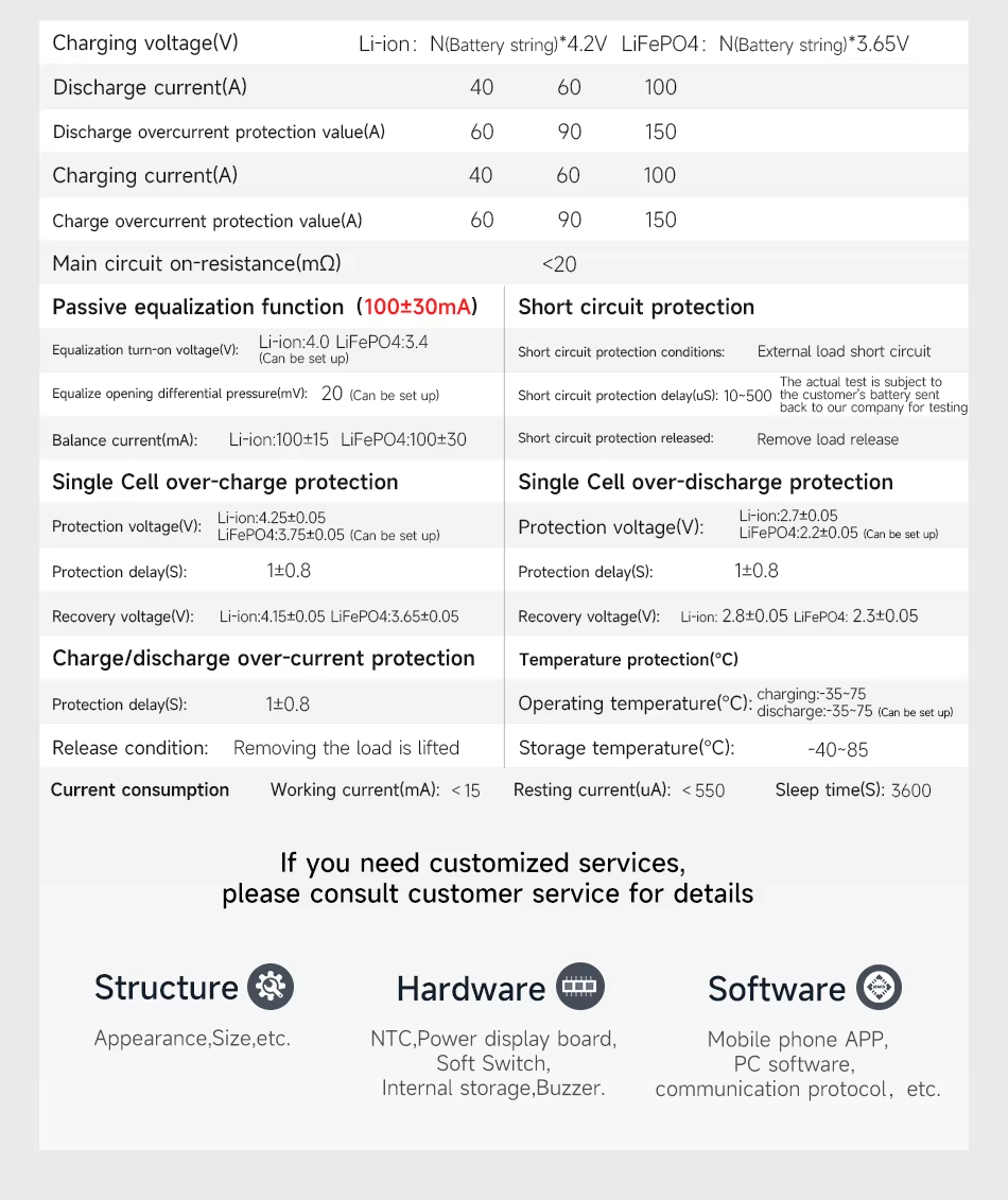 3-24 string 40A-100A battery protection board BMS