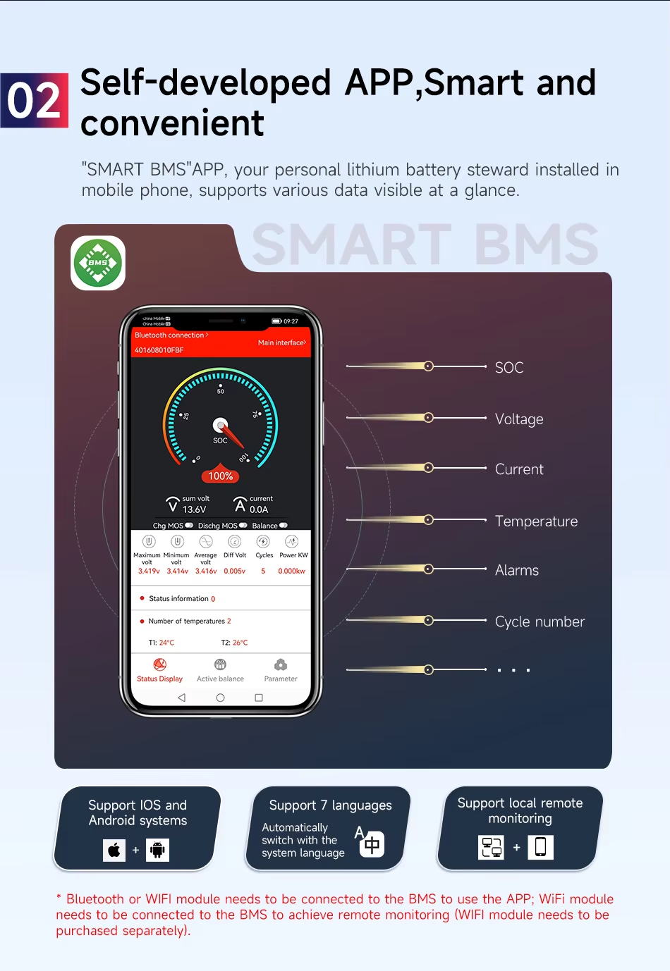 3-24 string 40A-100A battery protection board BMS