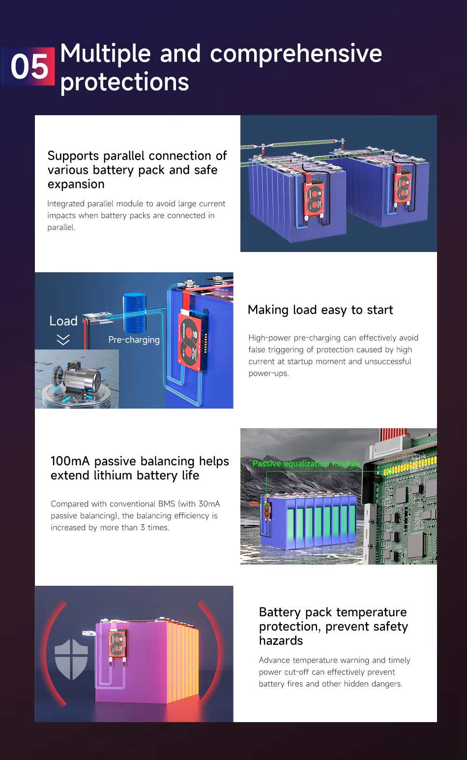 3-24 string 40A-100A battery protection board BMS