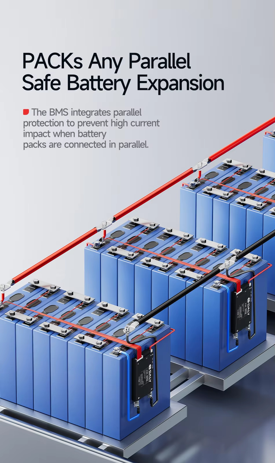 4-24 cell 30A-60V lithium battery protection board