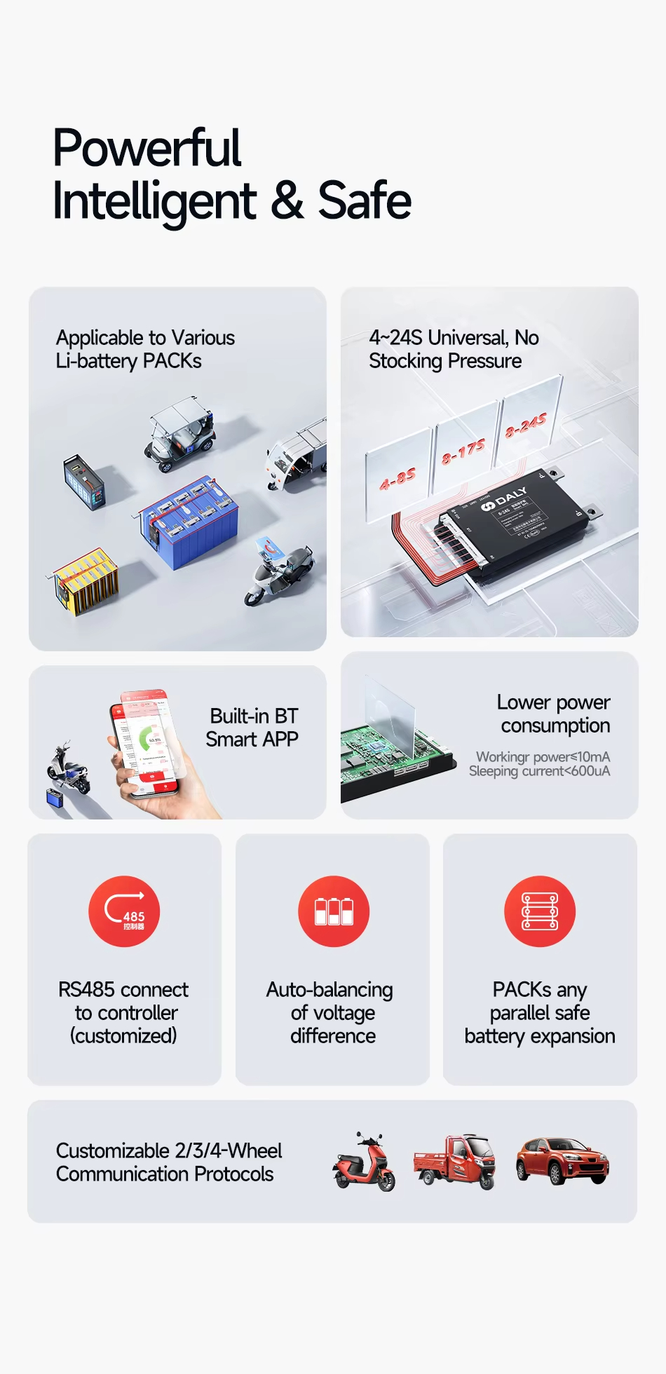 4-24 cell 30A-60V lithium battery protection board