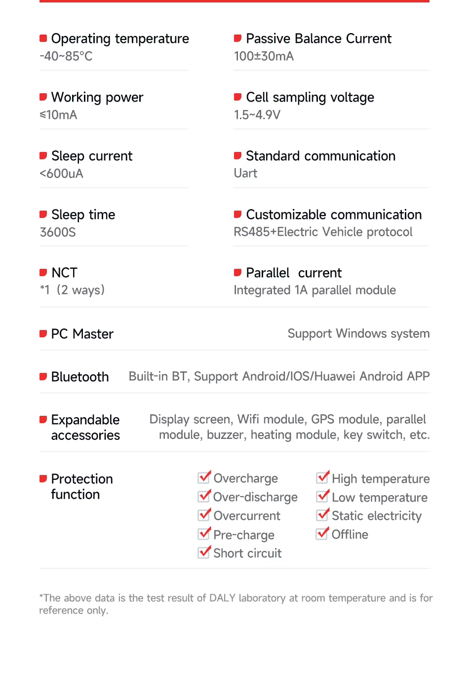 4-24 cell 30A-60V lithium battery protection board