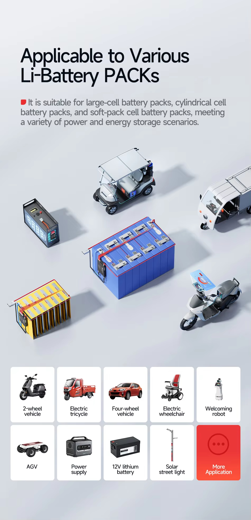 4-24 cell 30A-60V lithium battery protection board