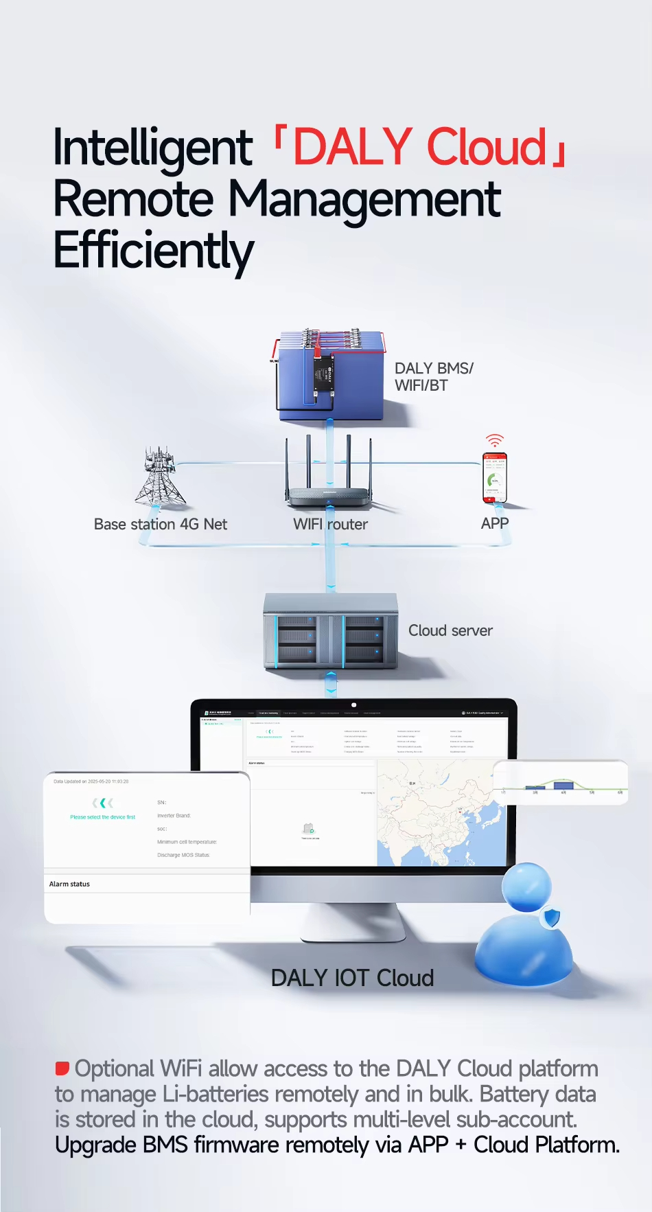 4-24 cell 30A-60V lithium battery protection board