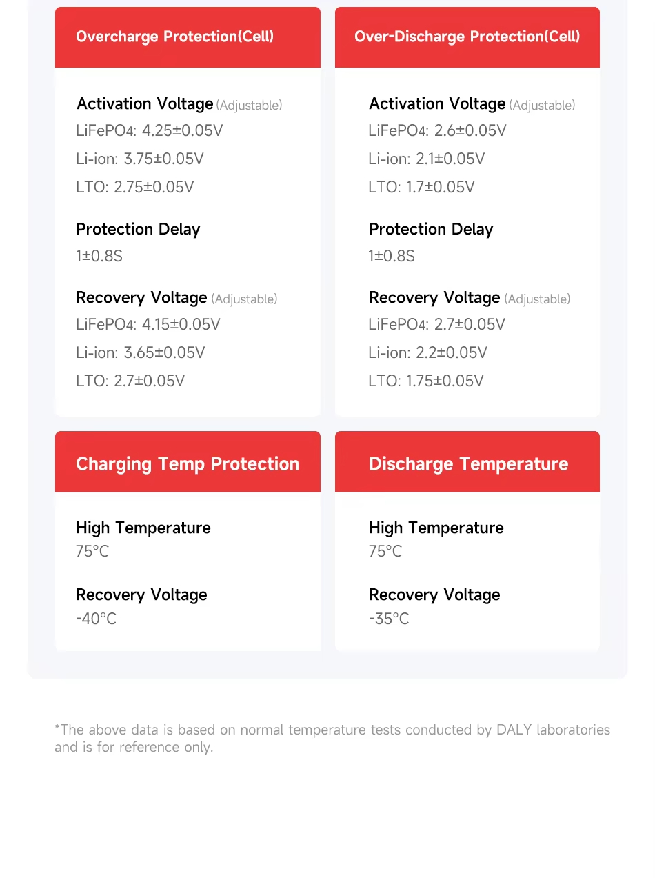 8-24 string 600A-800A battery protection board