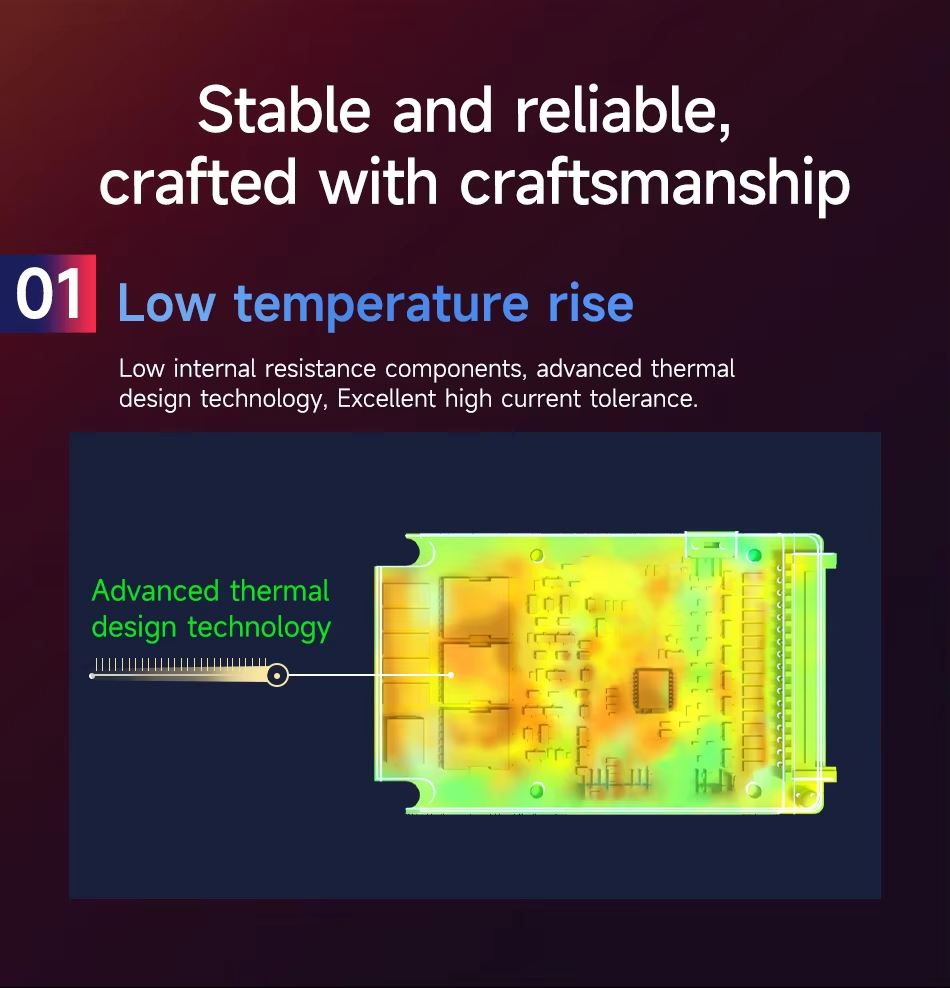 3-24S 15A-60A 电池保护板