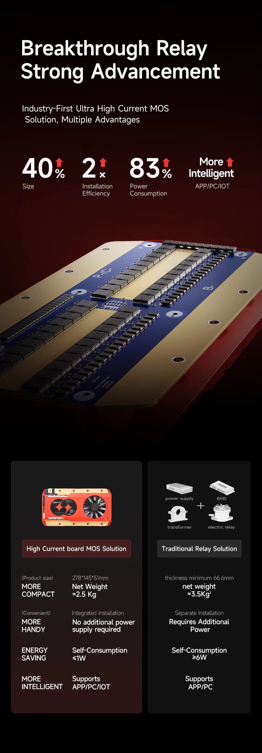 8-24 string 600A-800A battery protection board