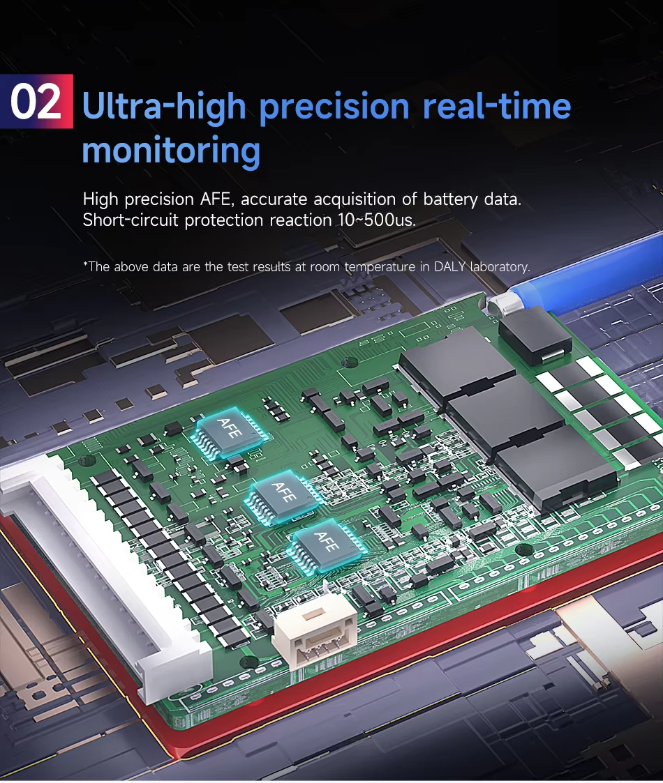 3-24S 15A-60A 电池保护板