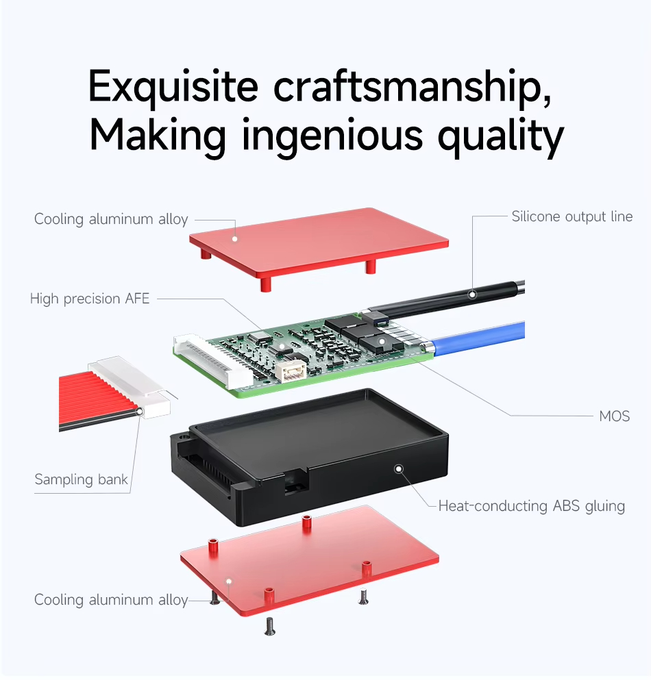 3-24S 15-60A LFP BMS。