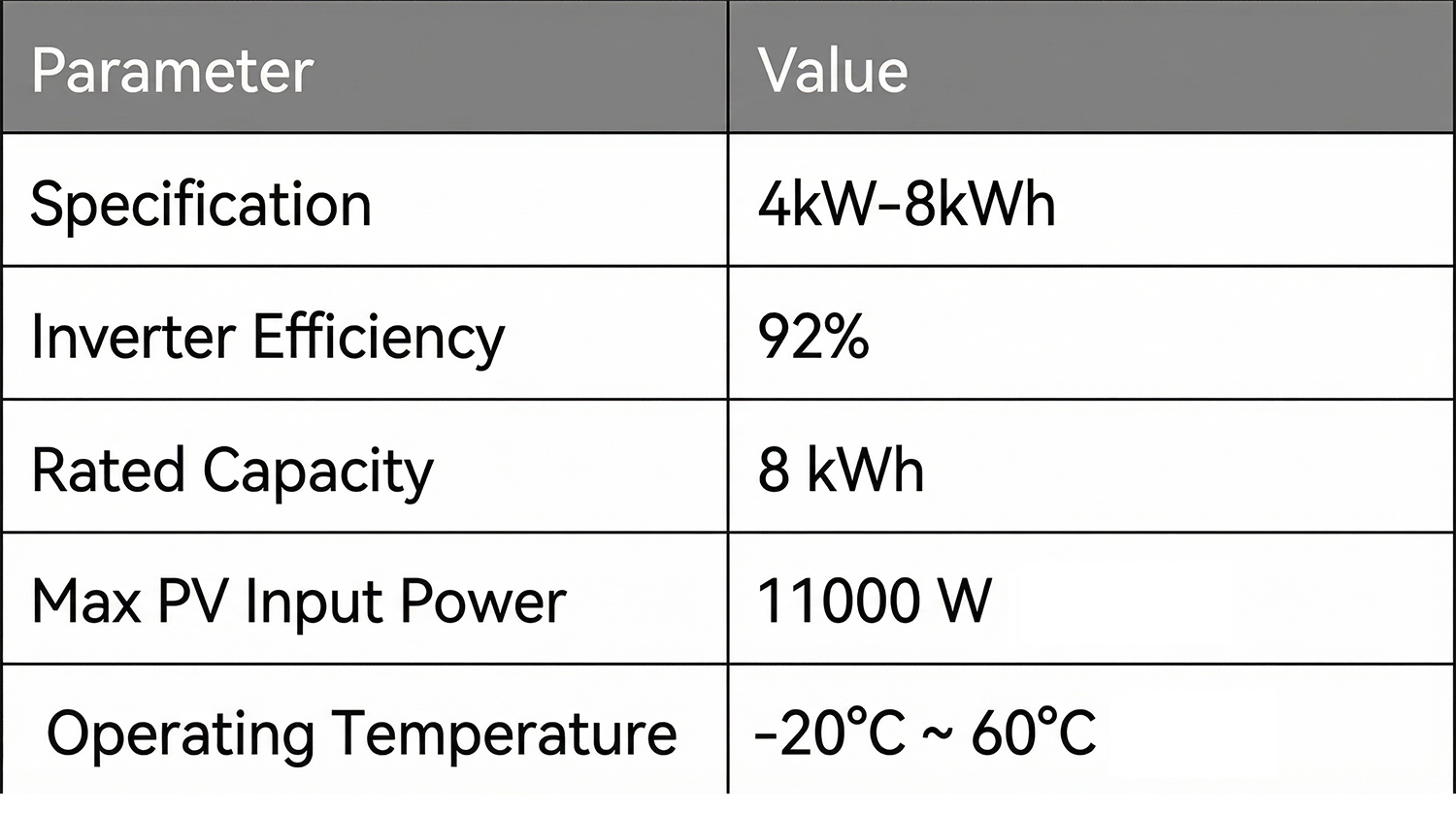 home electric storage battery