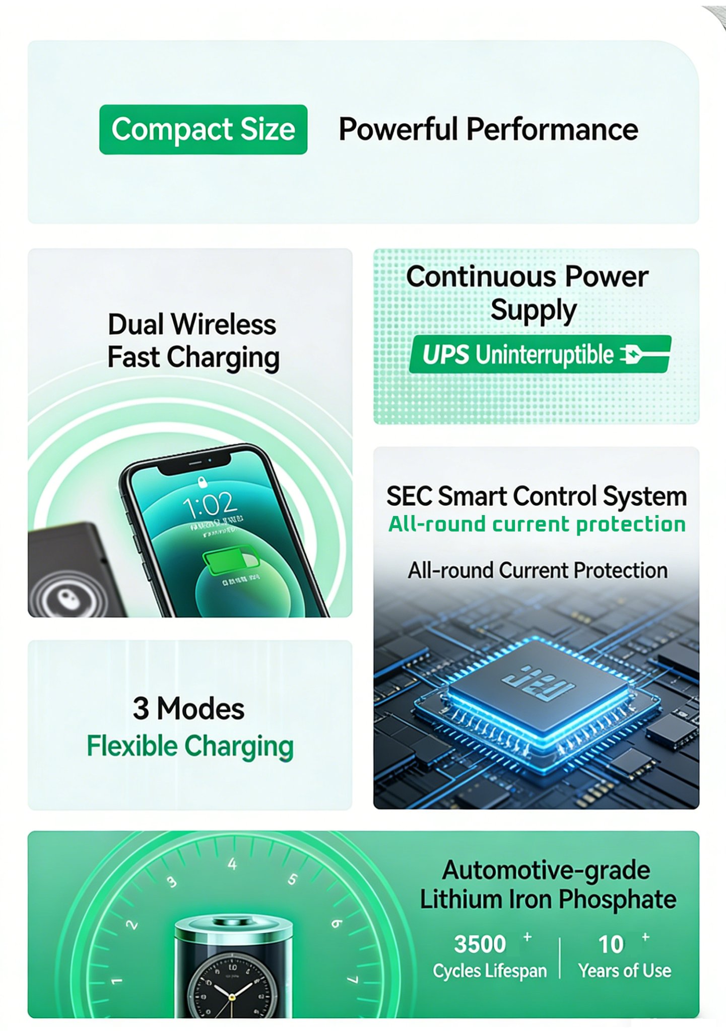portable small power station