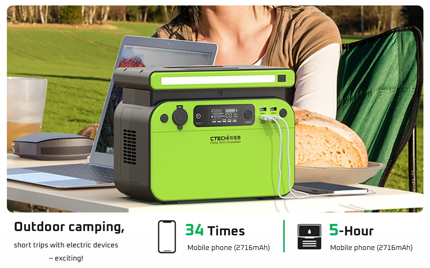 portable power station for refrigerator