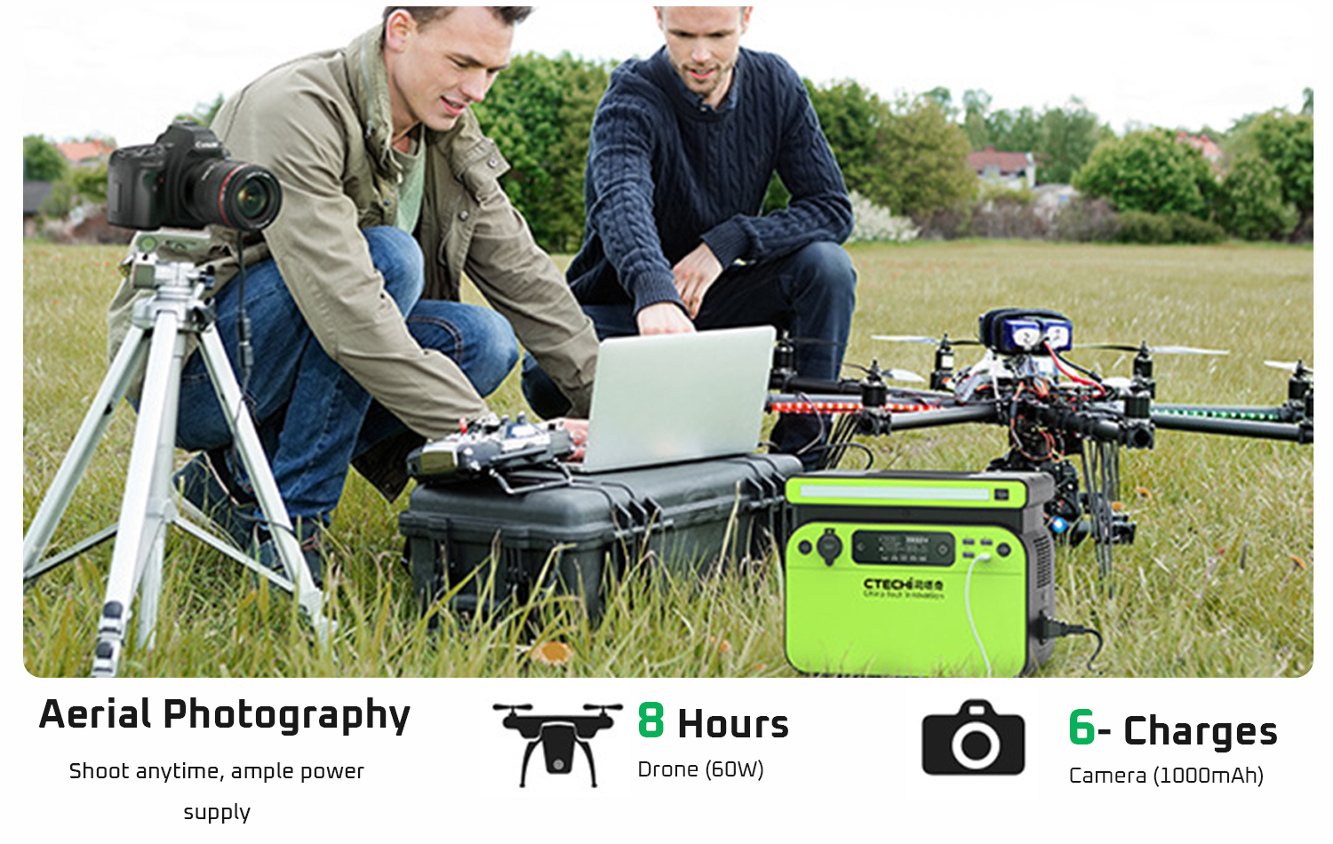 solar panels for portable power station
