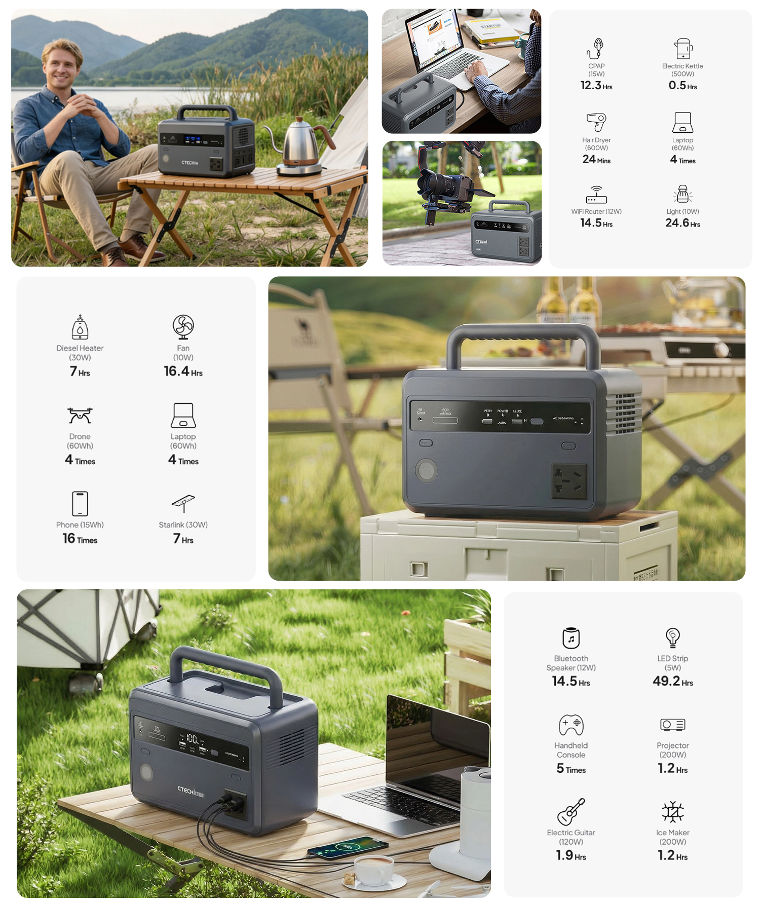 solar power station portable​