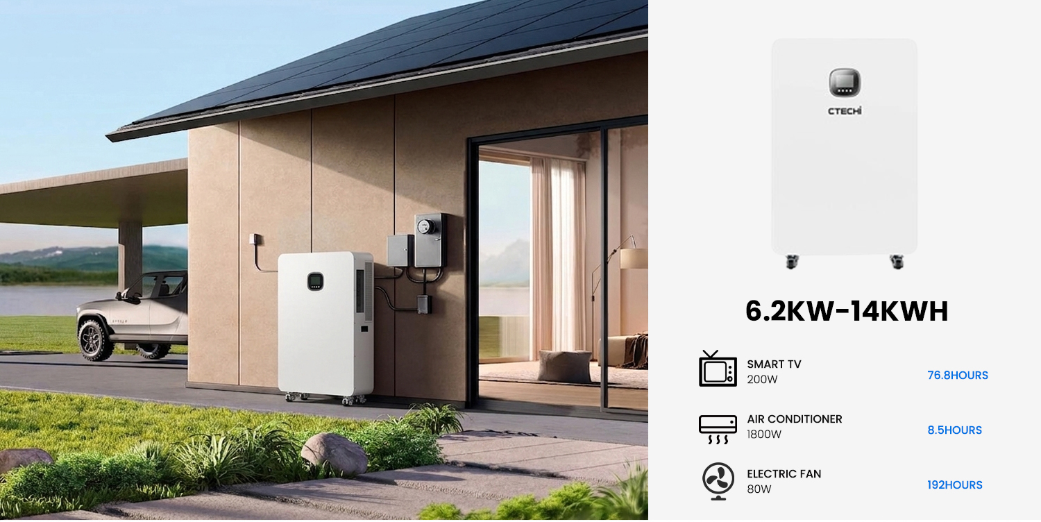 electrum residential solar and clean energy marketplace home battery storage