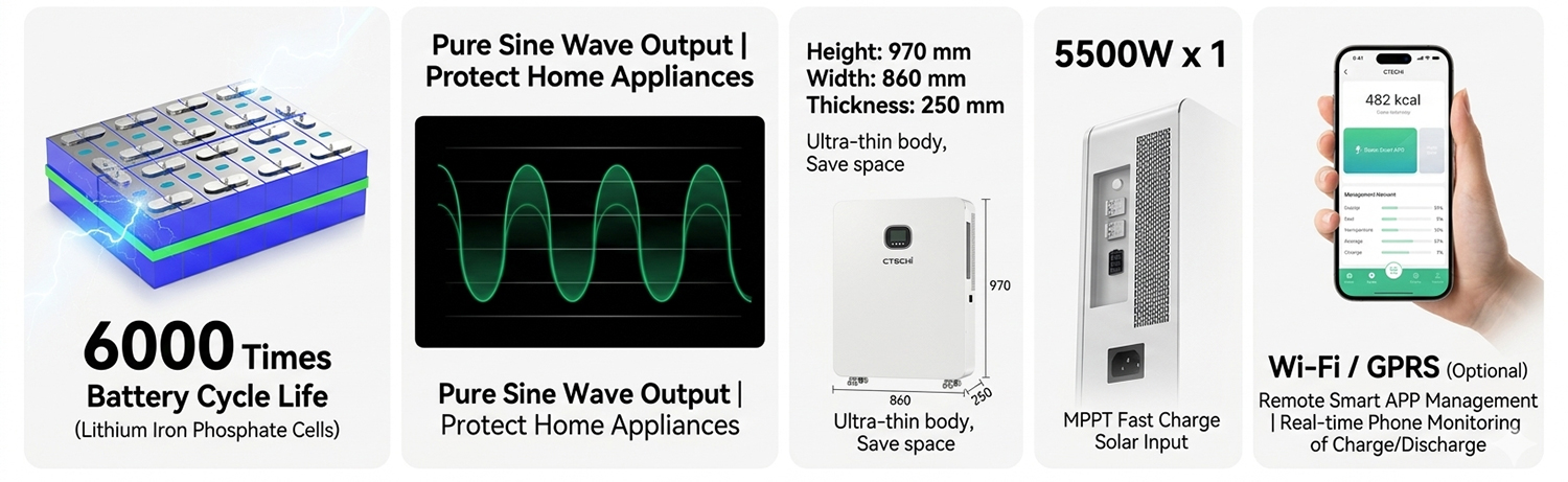high-voltage vs low-voltage batteries for home energy storage