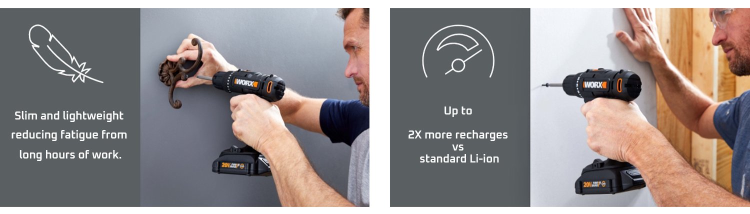 milwaukee battery fan​