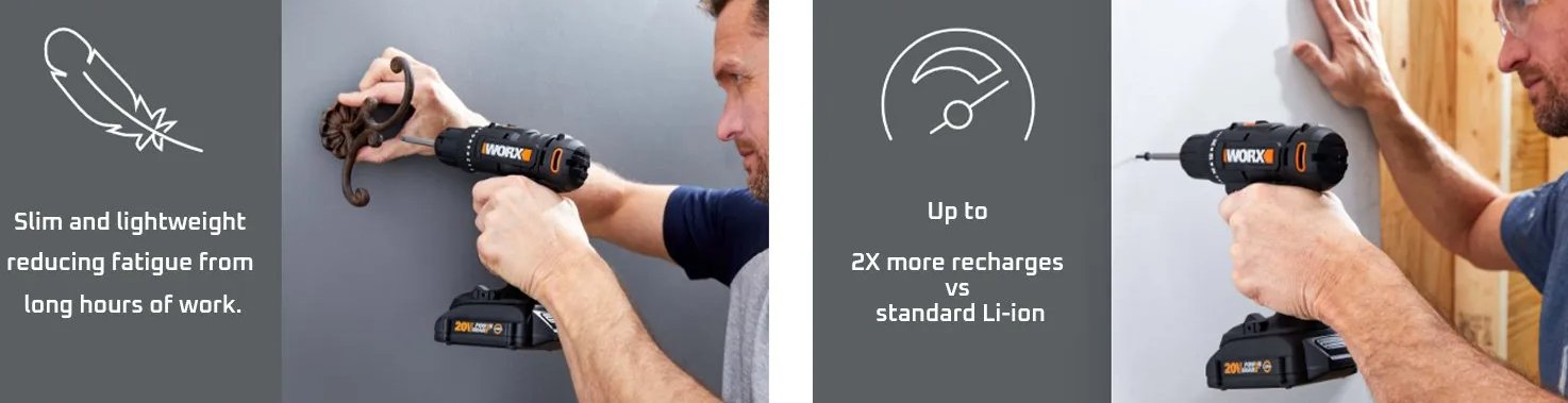 m12 milwaukee battery