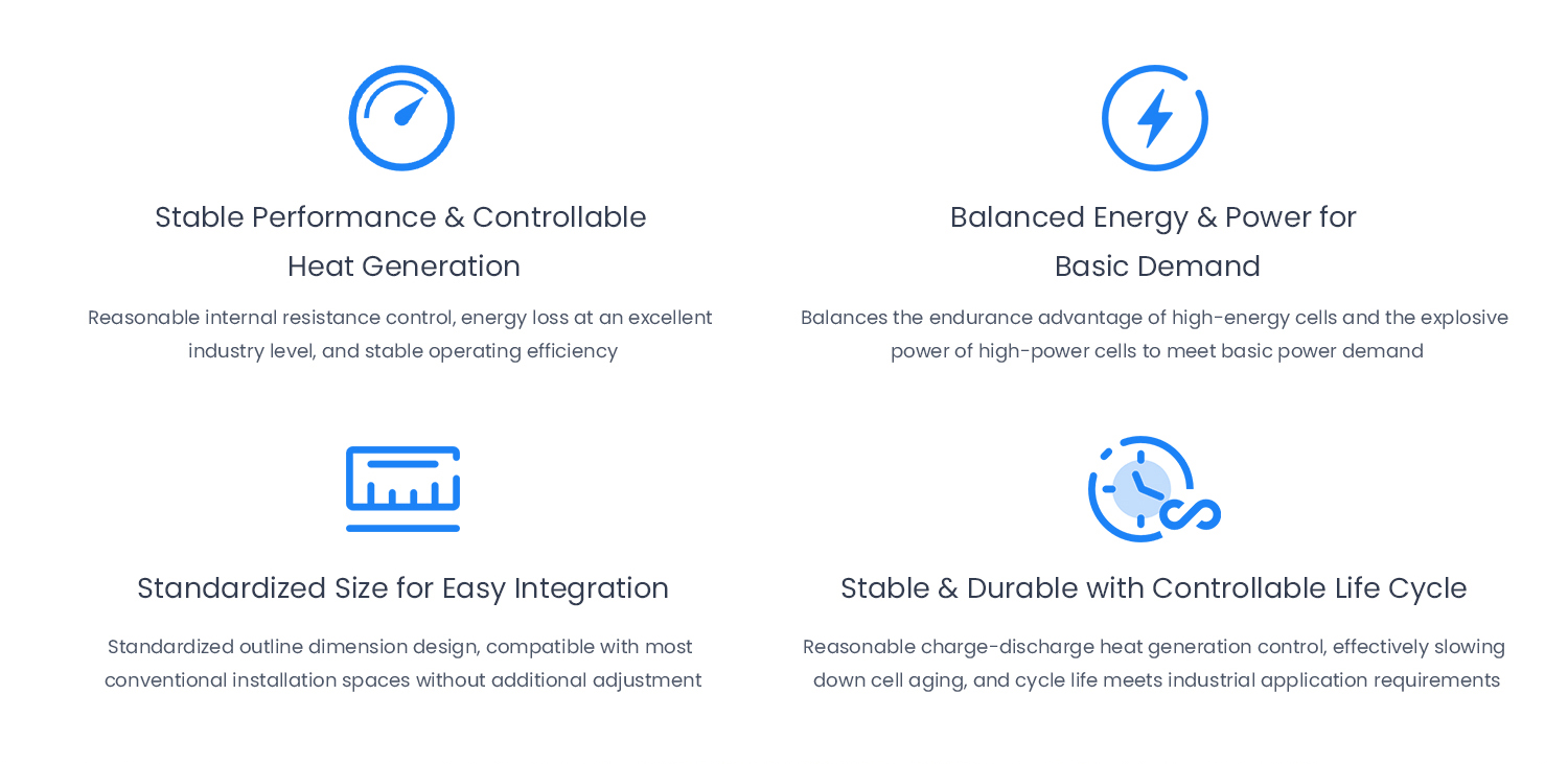 20ah rechargeable lithium ion cells customization