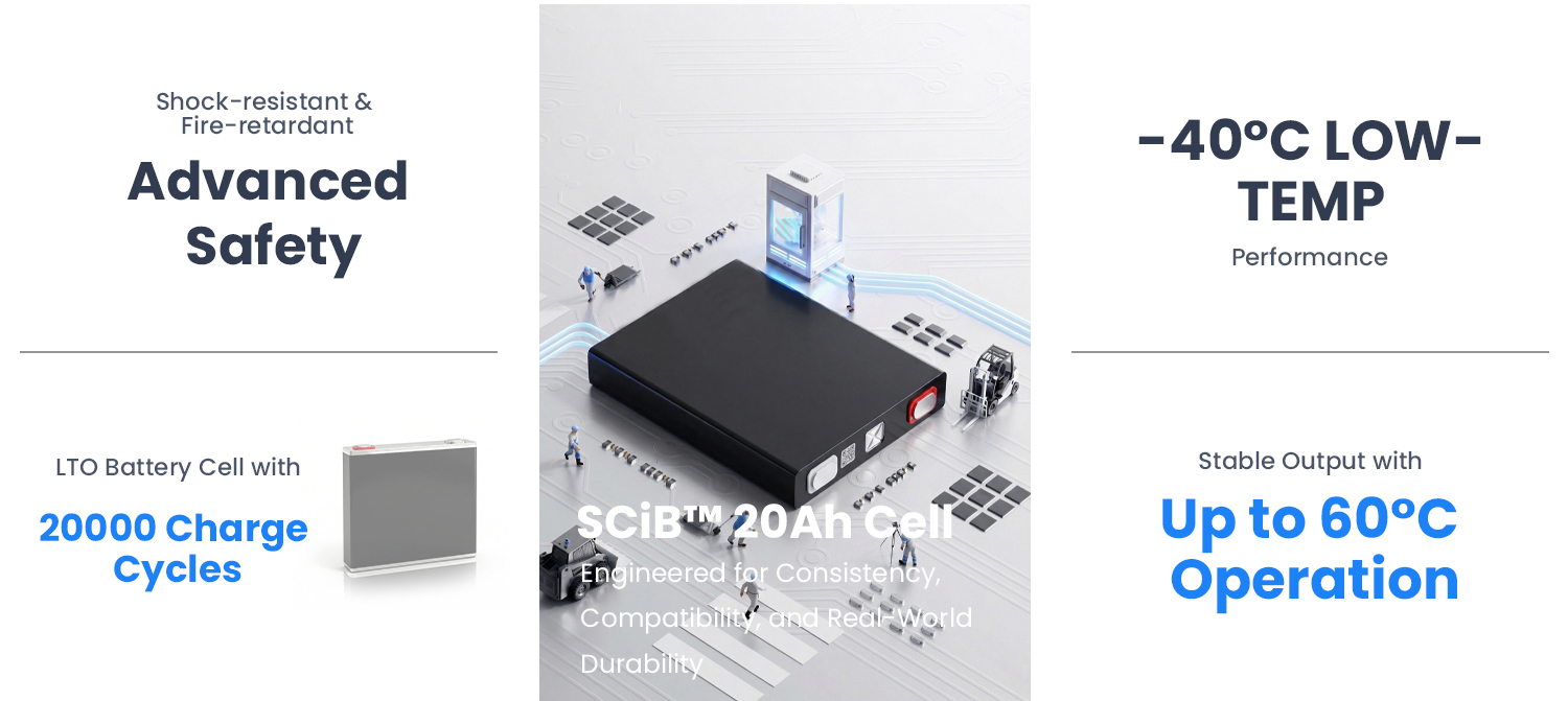 20 ah rechargeable lithium ion cells custom