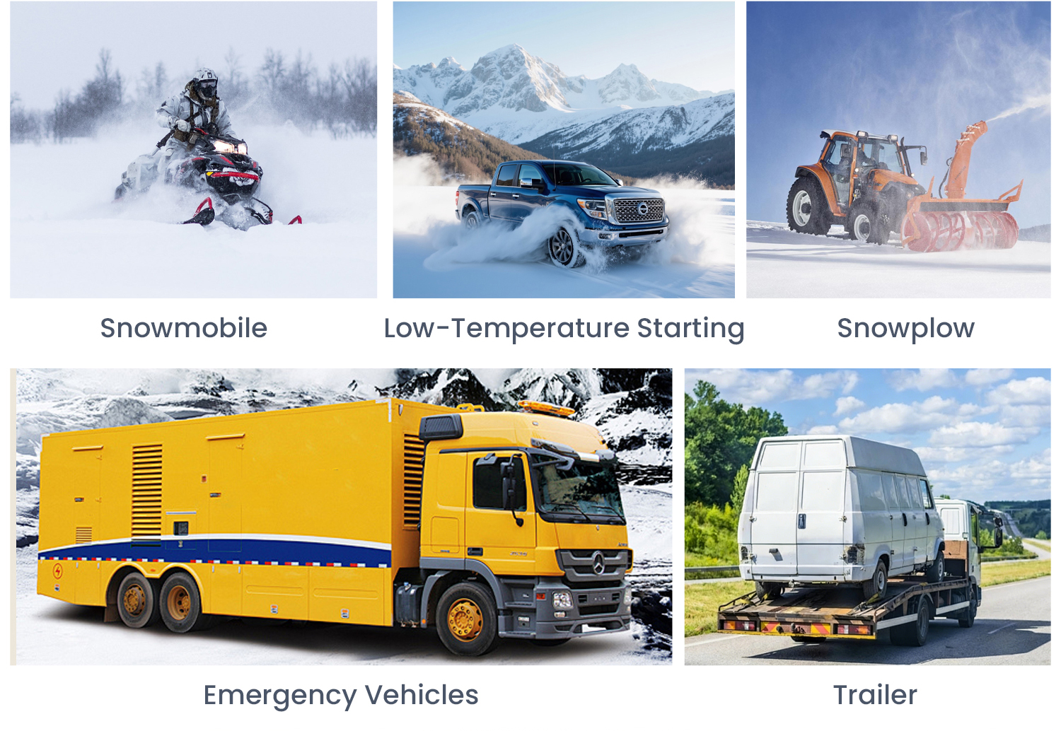 20 ah rechargeable lithium ion cells system