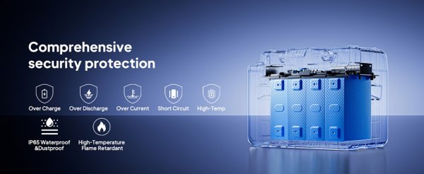 lifepo4 batteries supplier