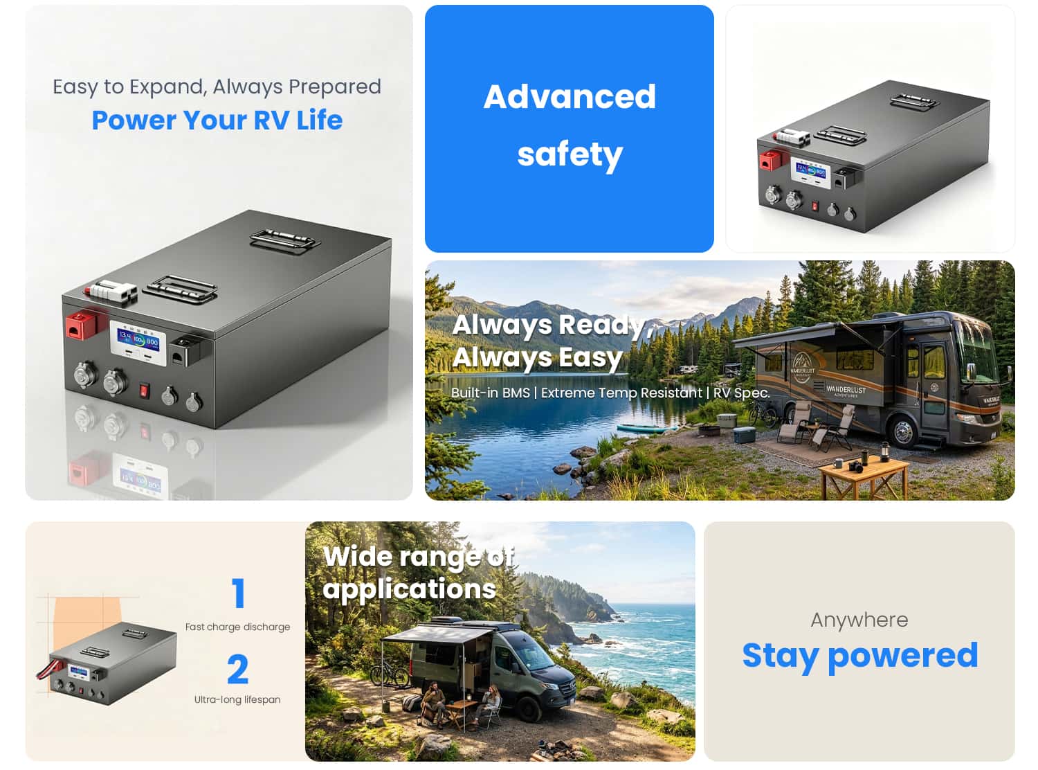 Long-lasting RV batteries for for fifth wheels