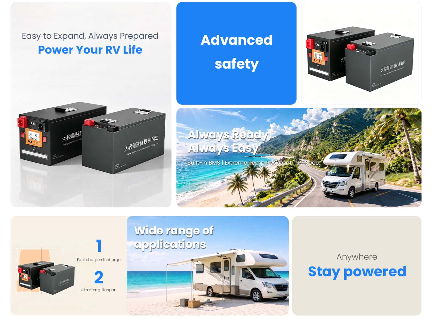 RV Battery Manufacturer For Boondocking