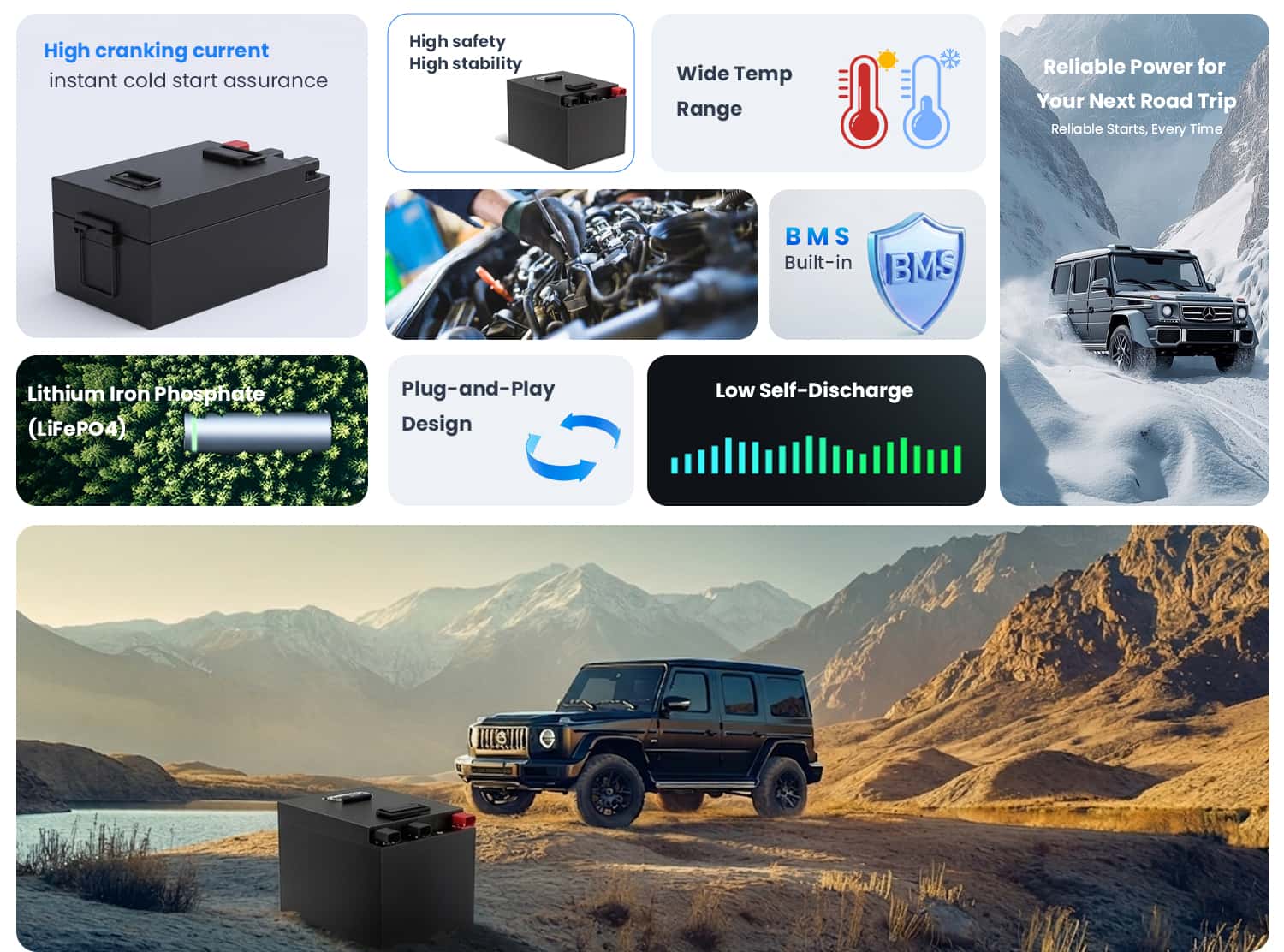 OEM Automotive Batteries Supplier