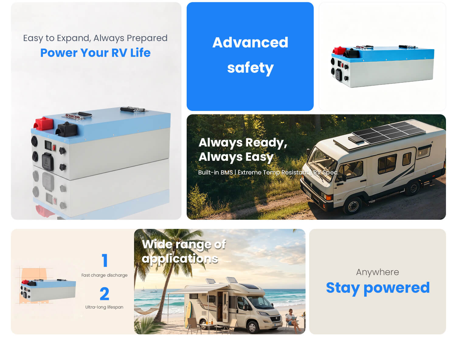 Febatt 12V deep cycle RV battery for dry camping