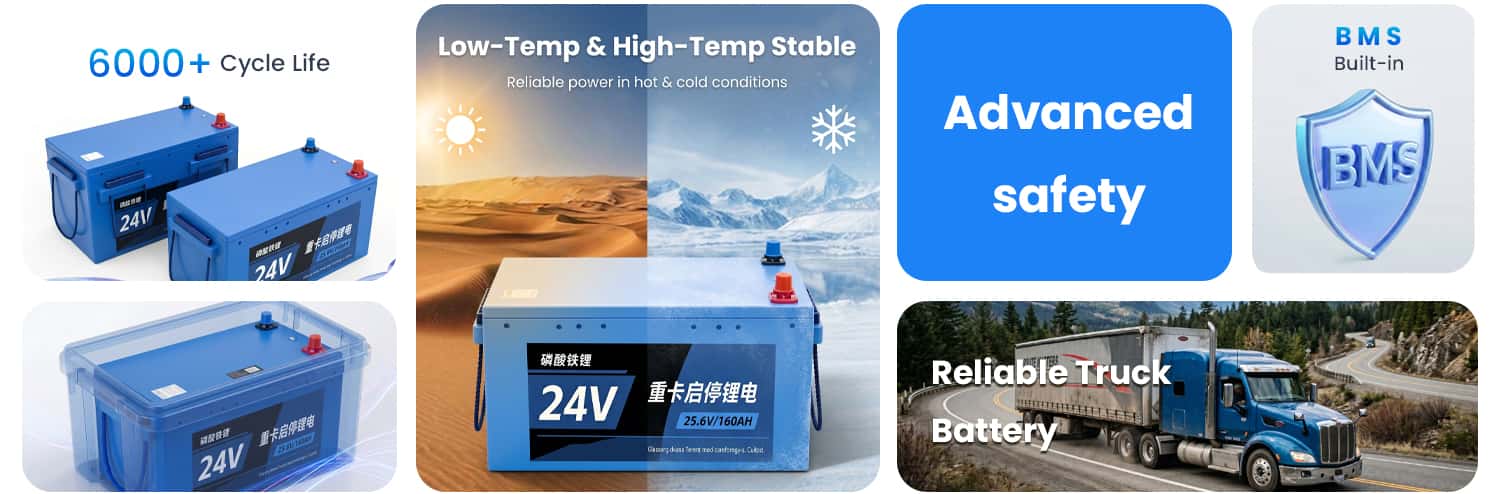 efficient semi truck batteries wholesaler