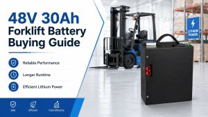 48V 30Ah Forklift Battery Buying Guide Cover